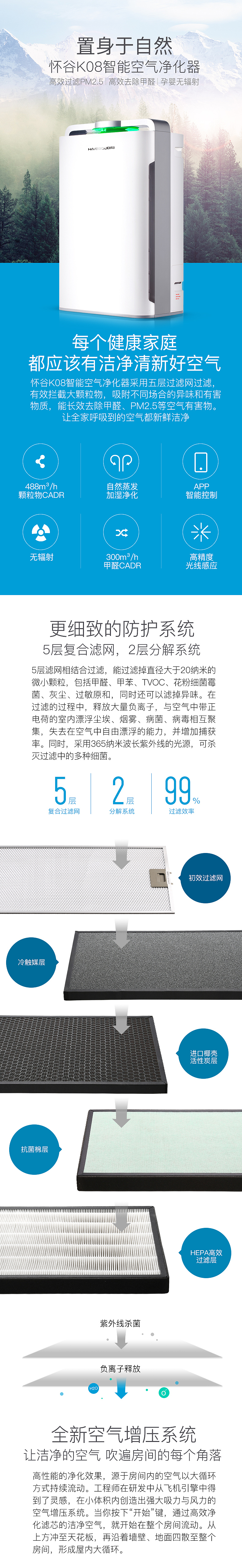 空气净化器详情页（图ZMTA3NDA0ODky） - 电商 - 站酷设计师o000000原创素材 - 站酷ZCOOL