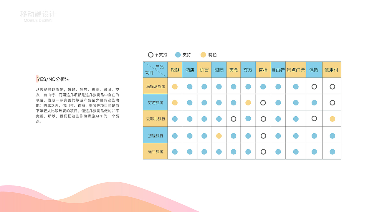 2020新的开始（图ZMjExNjQyNjA0） - APP界面 - 站酷设计师果果彤彤大宝贝原创素材 - 站酷ZCOOL
