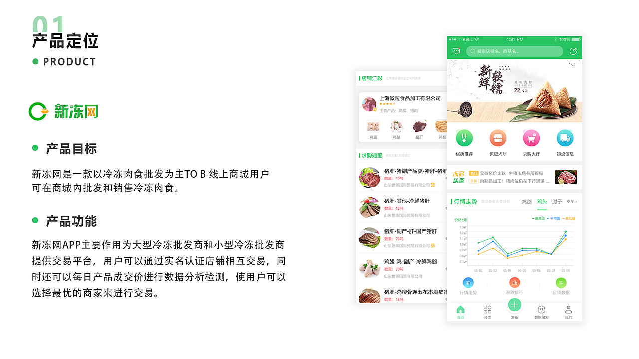 作品集（图ZMjU2MTkyNjQ4） - APP界面 - 站酷设计师吃了也白吃原创素材 - 站酷ZCOOL