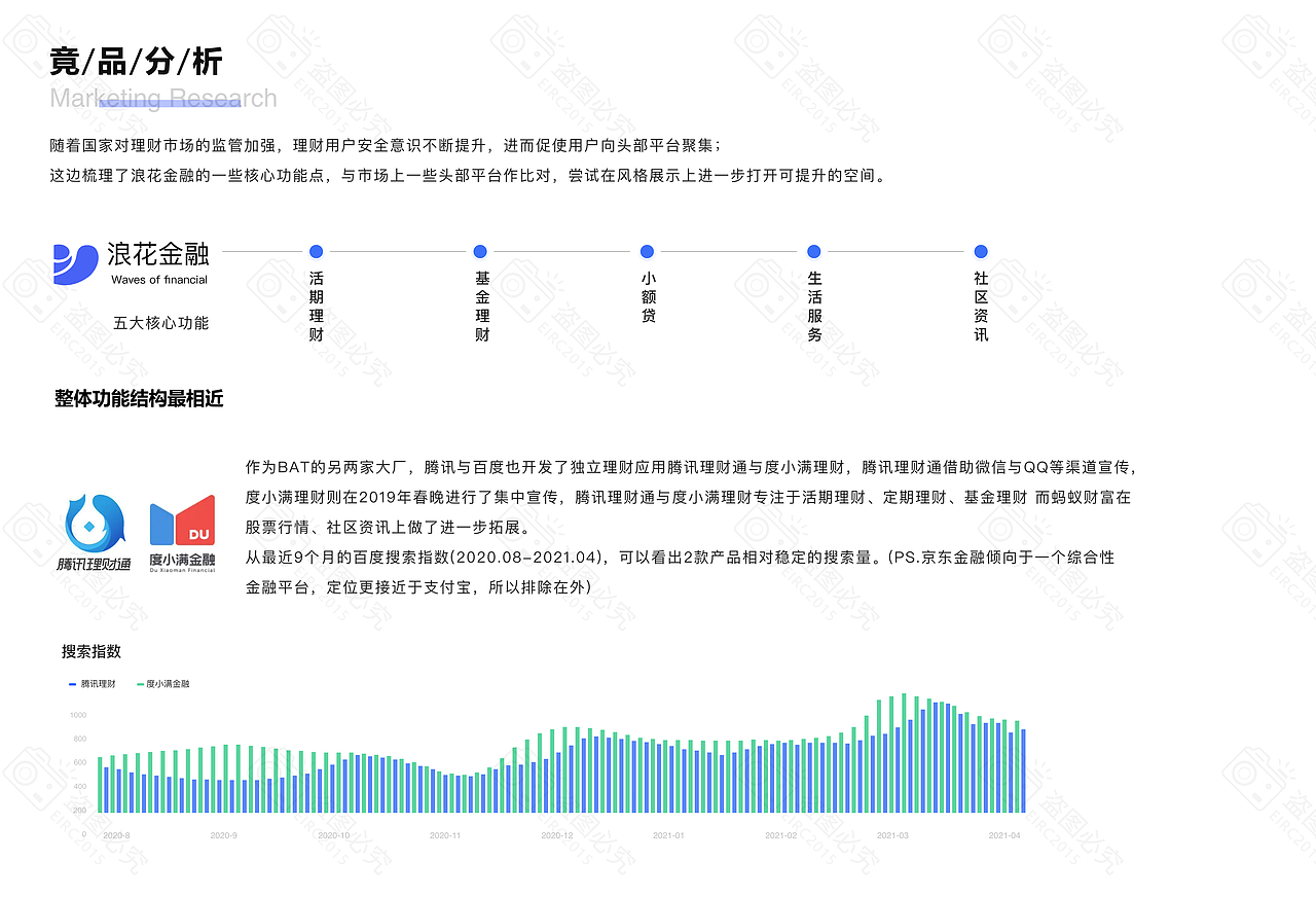 2021个人设计作品集（图ZMjU0NDU1MjA4） - 其他UI - 站酷设计师Eirc2015原创素材 - 站酷ZCOOL
