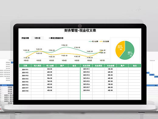 一周收支财务管理现金收支表Excel表格