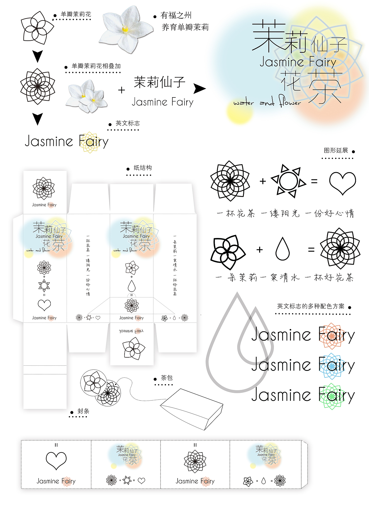 茉莉仙子花茶包装