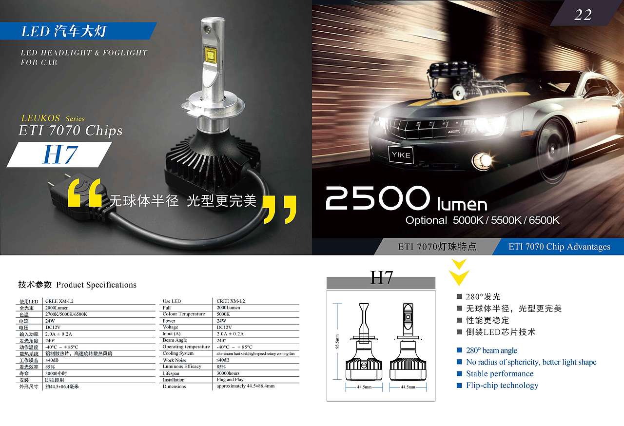 LED汽车大灯宣传页及画册页