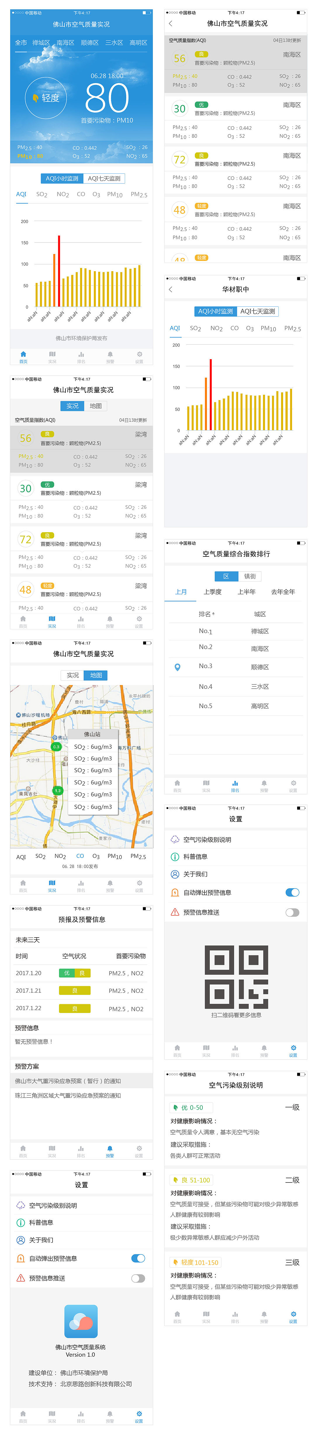 佛山空气质量APP（图ZODAxNzQzNDQ=） - APP界面 - 站酷设计师就叫annie原创素材 - 站酷ZCOOL