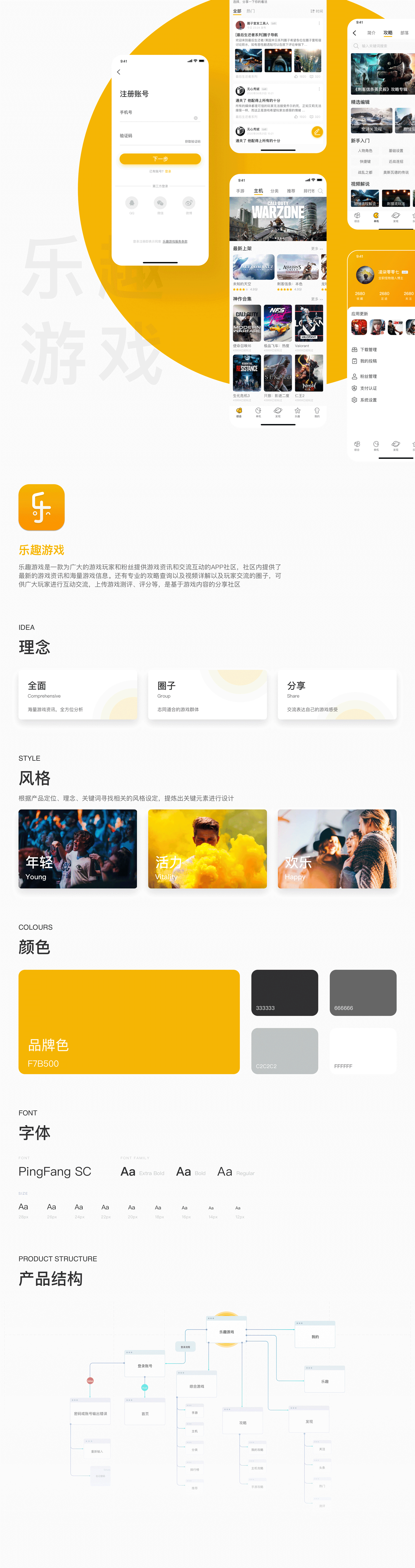 乐趣游戏（图ZMjcxMzUzNDcy） - APP界面 - 站酷设计师凌柒_Seven原创素材 - 站酷ZCOOL