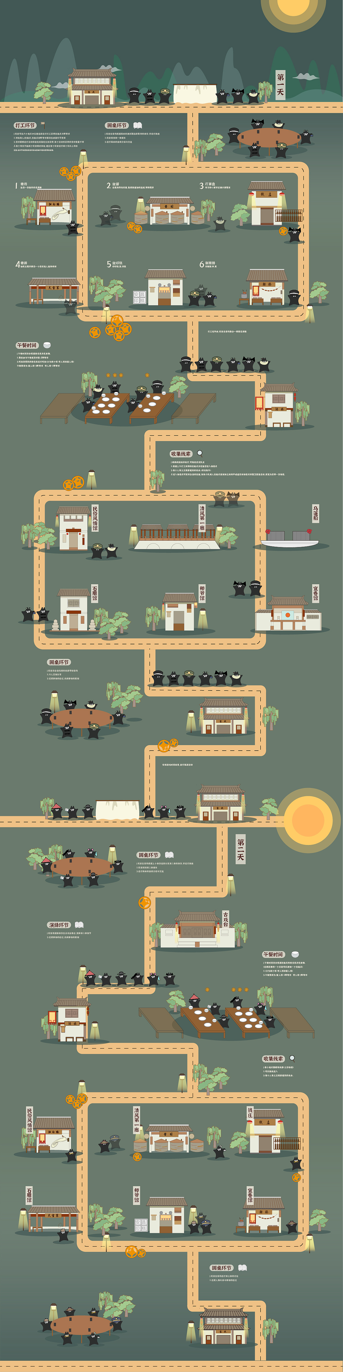 2024求职平面作品集（图ZMzYyMjEwMzEy） - 品牌 - 站酷设计师_Cheese_sf原创素材 - 站酷ZCOOL