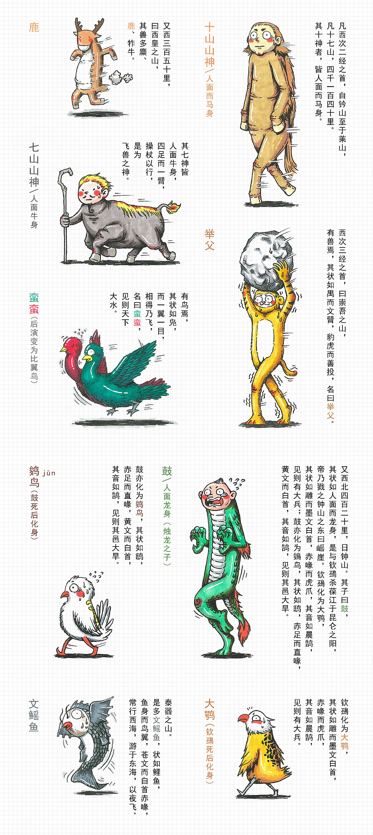 《山海经》上卷（图ZNjIwODY1NTY=） - 艺术插画 - 站酷设计师罗元元元原创素材 - 站酷ZCOOL