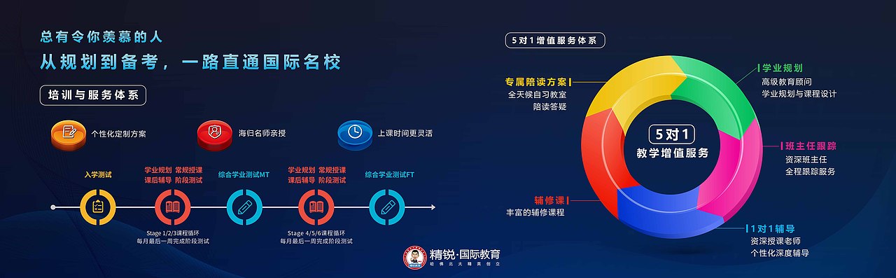 产品发布会电子屏（图ZMTQ0NzA2MTc2） - PPT/Keynote - 站酷设计师企鹅籽原创素材 - 站酷ZCOOL