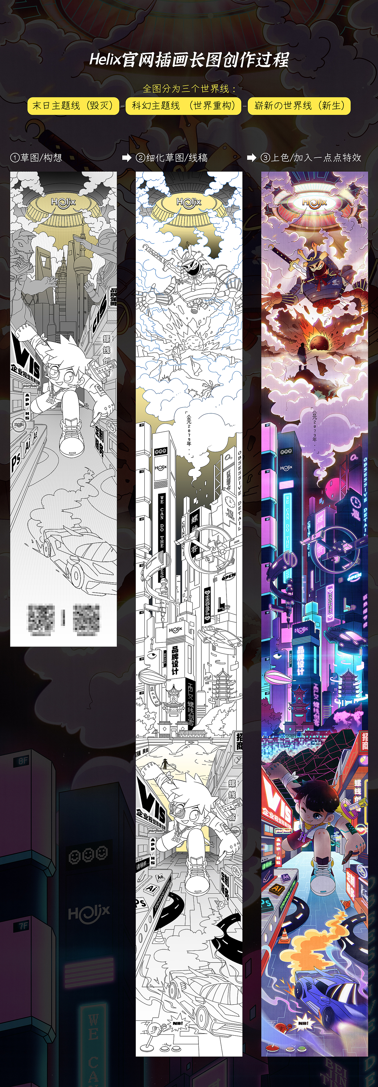 Helix官网长图插画一览（图ZMjYyNDQxMjcy） - 商业插画 - 站酷设计师螺线创客原创素材 - 站酷ZCOOL