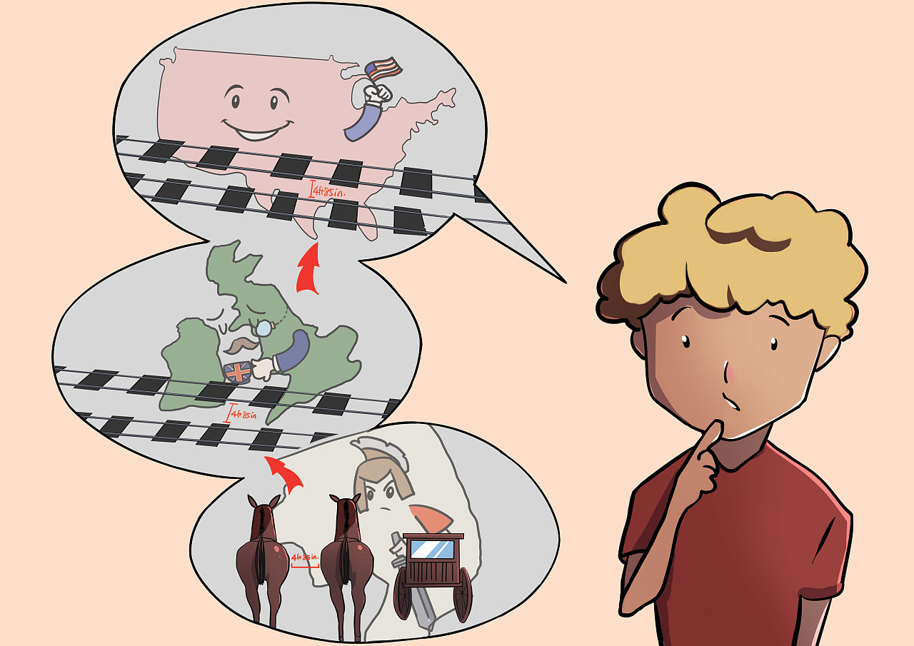 墨菲定律插图集2