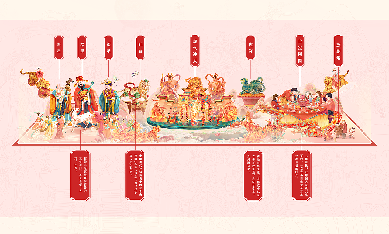 《岁岁有虎》2022年虎年新年贺图（图ZMjg1MjcxMDM2） - 商业插画 - 站酷设计师易缇原创素材 - 站酷ZCOOL