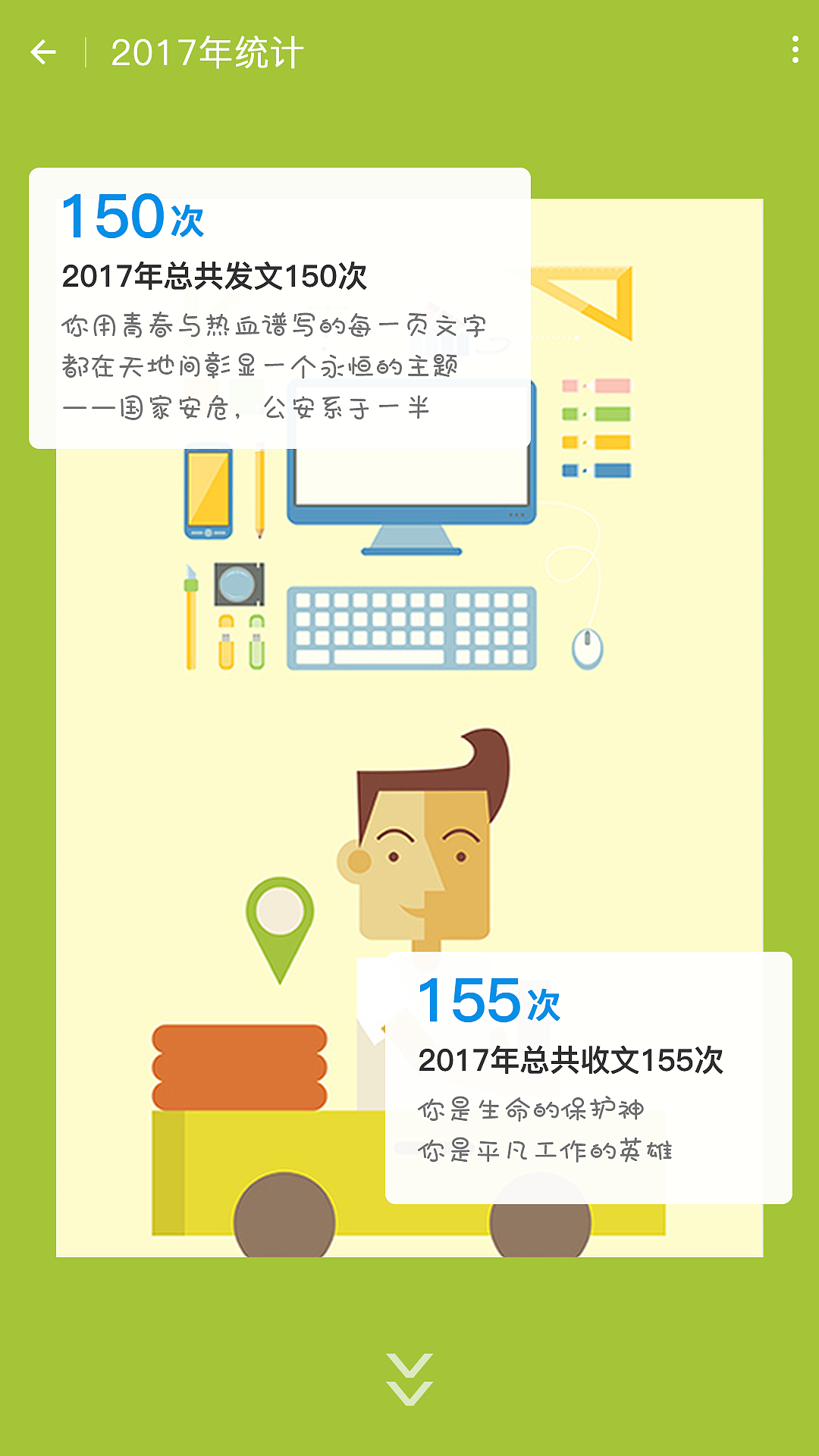2017年度警务统计（图ZMTA1NDA1MDEy） - APP界面 - 站酷设计师naryll原创素材 - 站酷ZCOOL