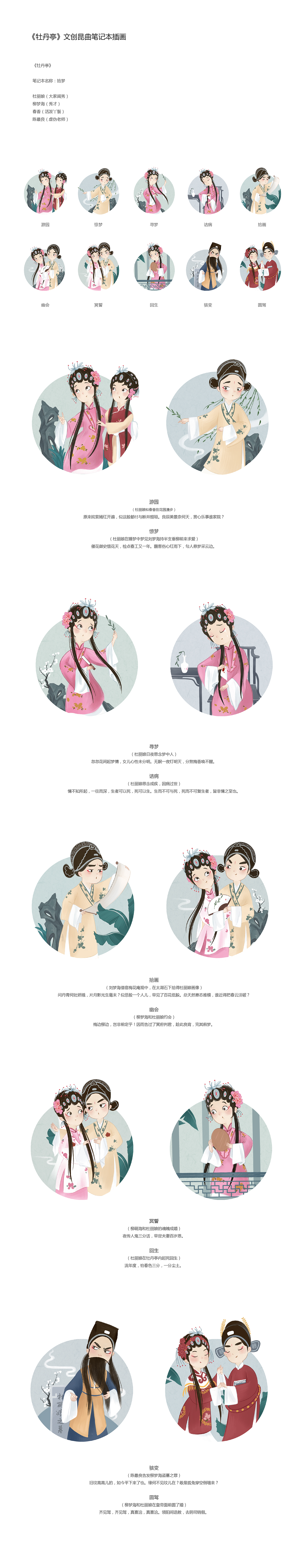 昆曲人物（图ZMTI5MjEzODQw） - 商业插画 - 站酷设计师安曦曦原创素材 - 站酷ZCOOL