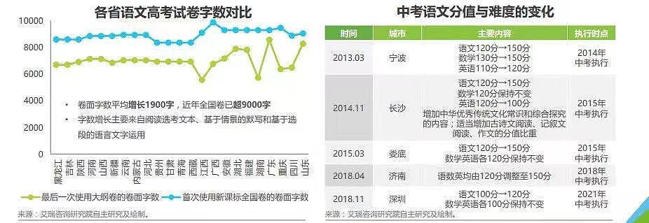 JAN X 心田花开｜品牌升级全案（图ZMjM5MjQzNzM2） - 品牌 - 站酷设计师减艺品牌咨询原创素材 - 站酷ZCOOL
