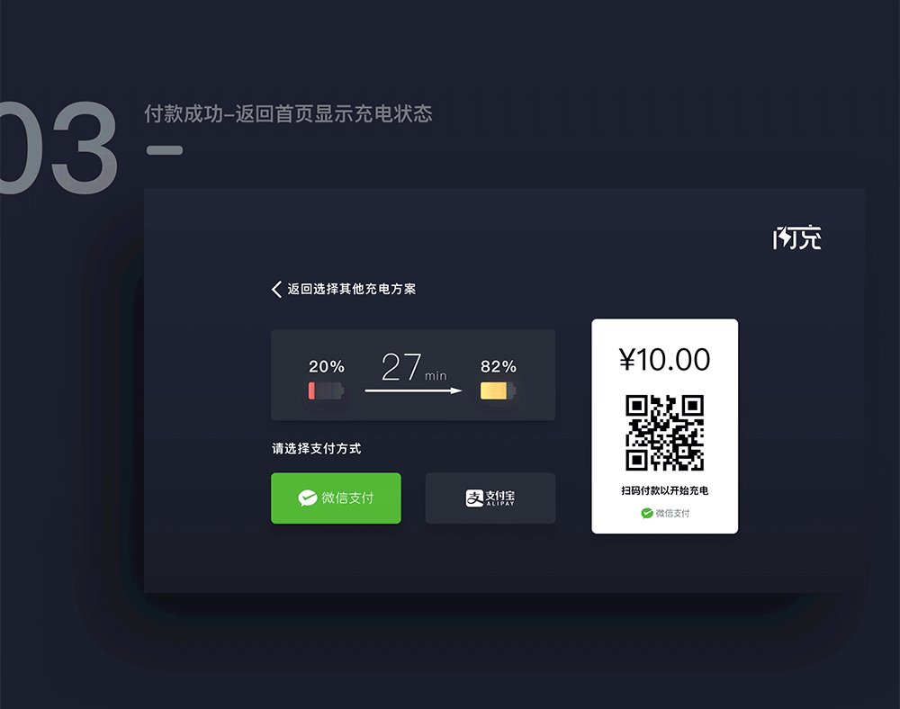 电动汽车公共充电桩人机交互系统解决方案(图ZNzQ1NDQ0NzY=) - APP界面 - 站酷设计师Zunzei原创素材 - 站酷ZCOOL