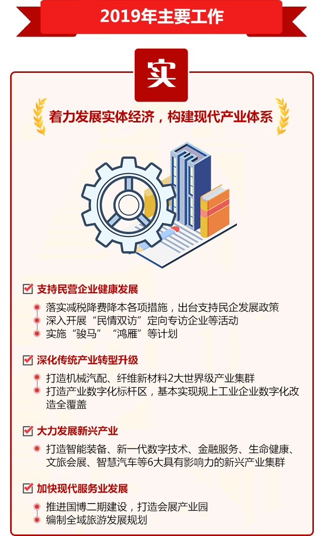 一图看懂工作报告（图ZMTU1OTQxNzc2） - 移动端网页 - 站酷设计师saberAT原创素材 - 站酷ZCOOL