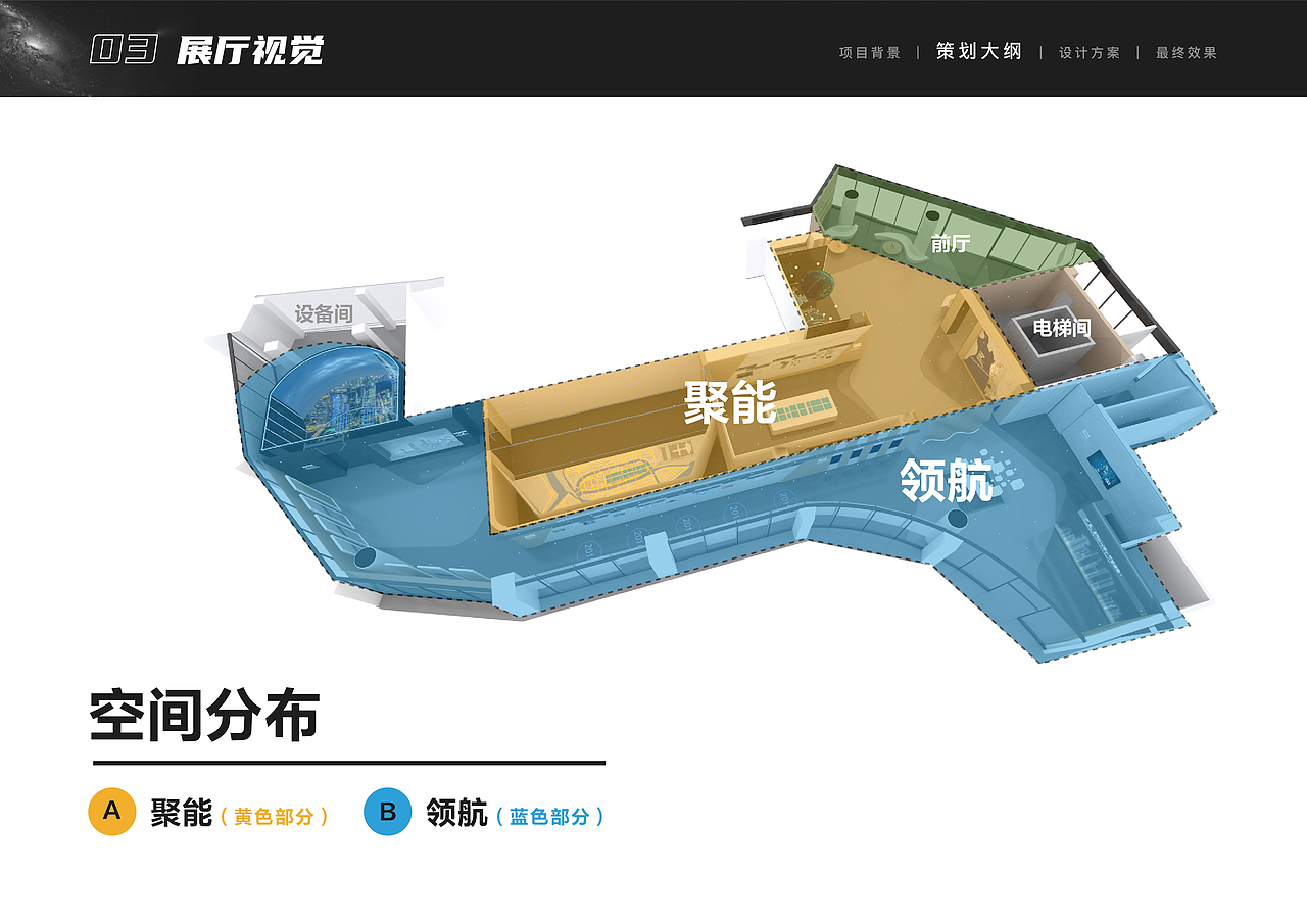 2019-2020展厅视觉设计作品集
