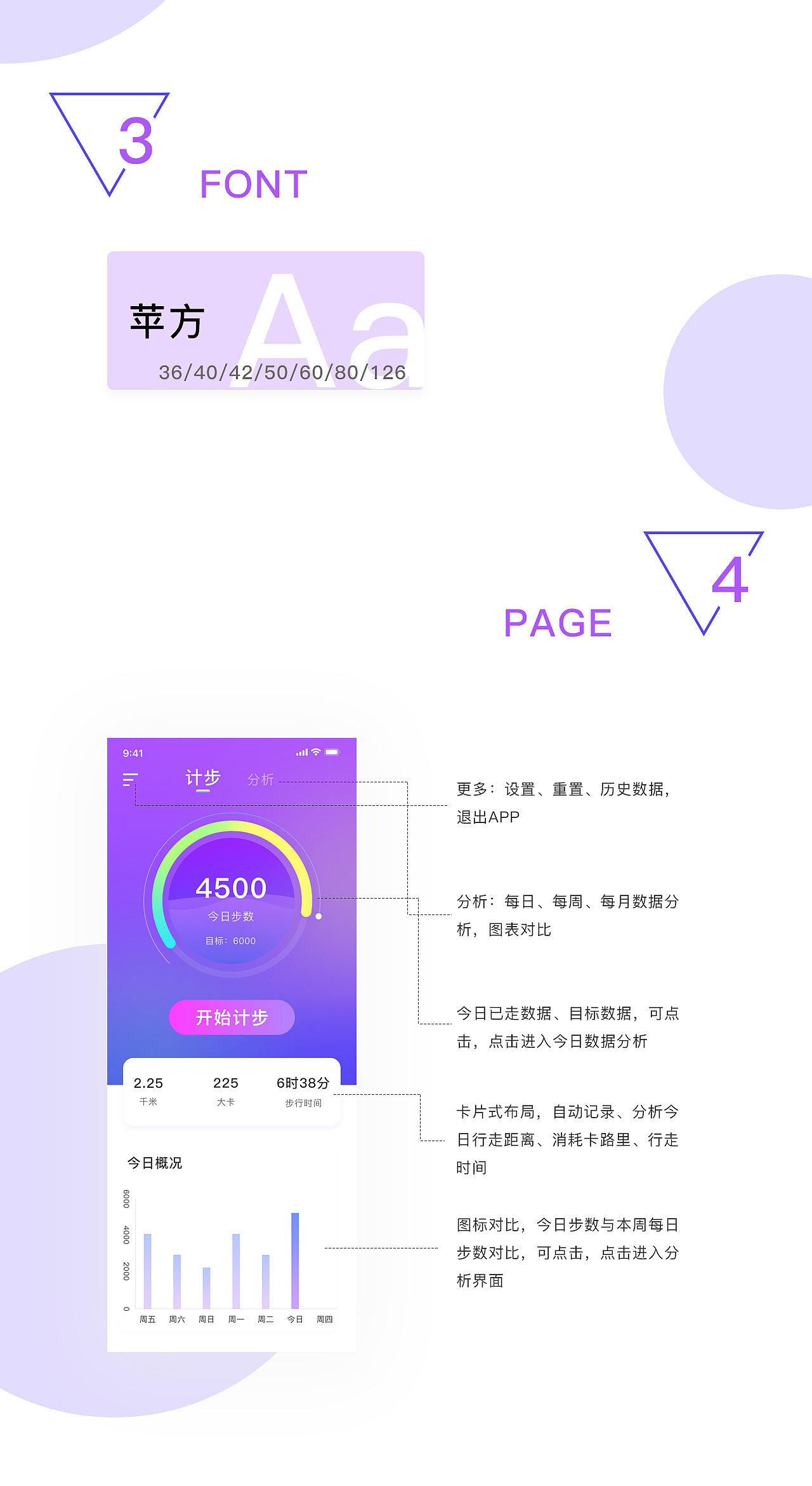 工具类-计步(概念设计)