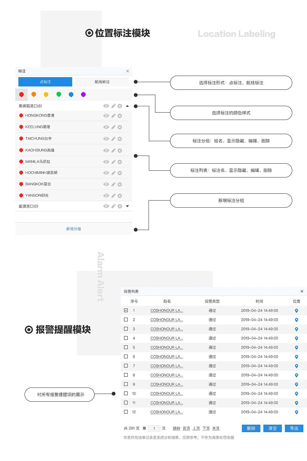 Ship Tracking-WEB设计（图ZMTY5MzU2ODA4） - 软件界面 - 站酷设计师MIKE米氪原创素材 - 站酷ZCOOL