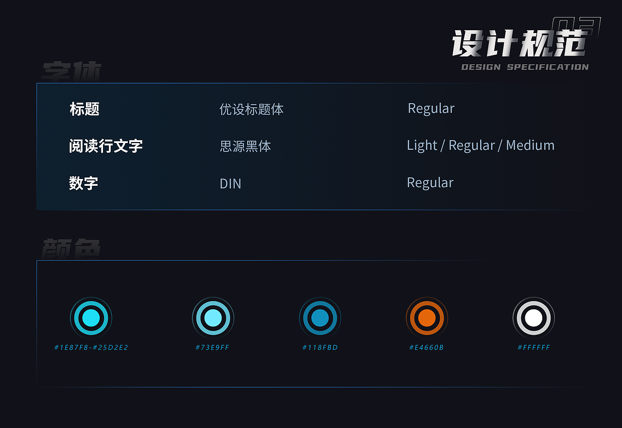 2021水系调度可视化系统（图ZMjg1MTMyMzAw） - 其他UI - 站酷设计师WAYNELNN原创素材 - 站酷ZCOOL