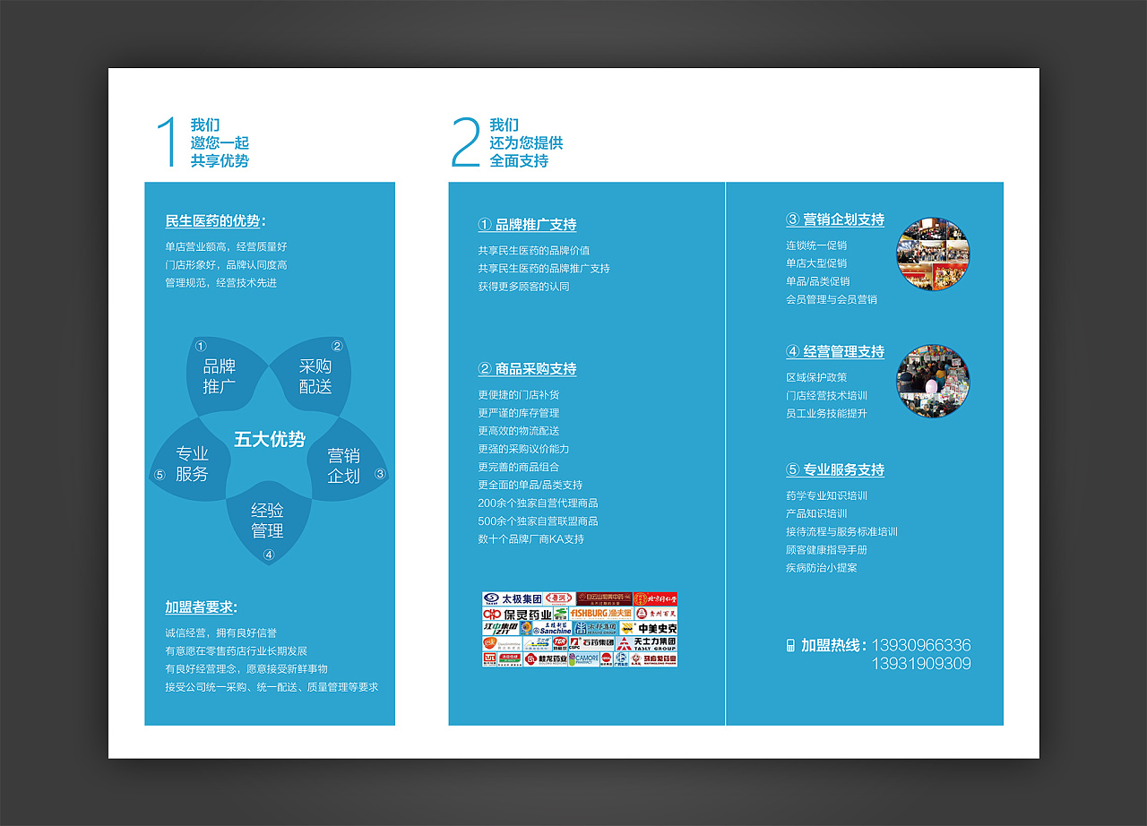 医药连锁三折页设计