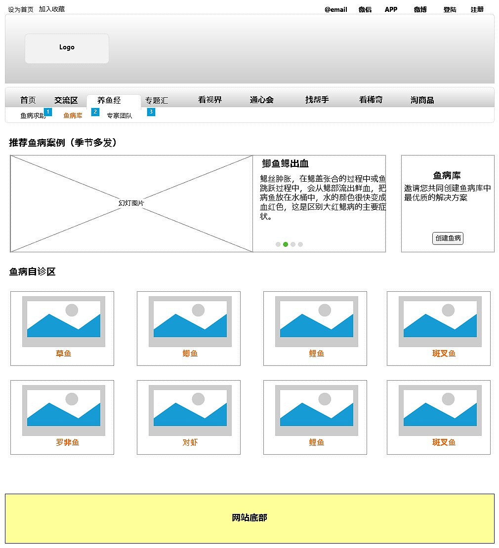 网页鱼病（图ZMTUwNDE0MjAw） - 门户网站 - 站酷设计师西月城原创素材 - 站酷ZCOOL