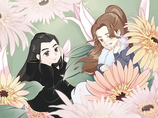 记录下之前画的