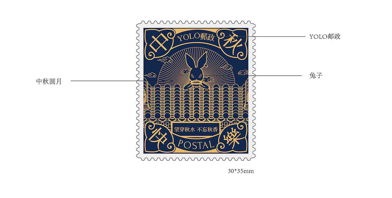 YOLO Lab 视觉包装设计-邮票组