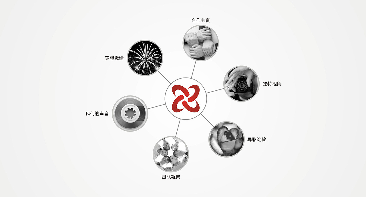 新华视传媒 LOGO设计