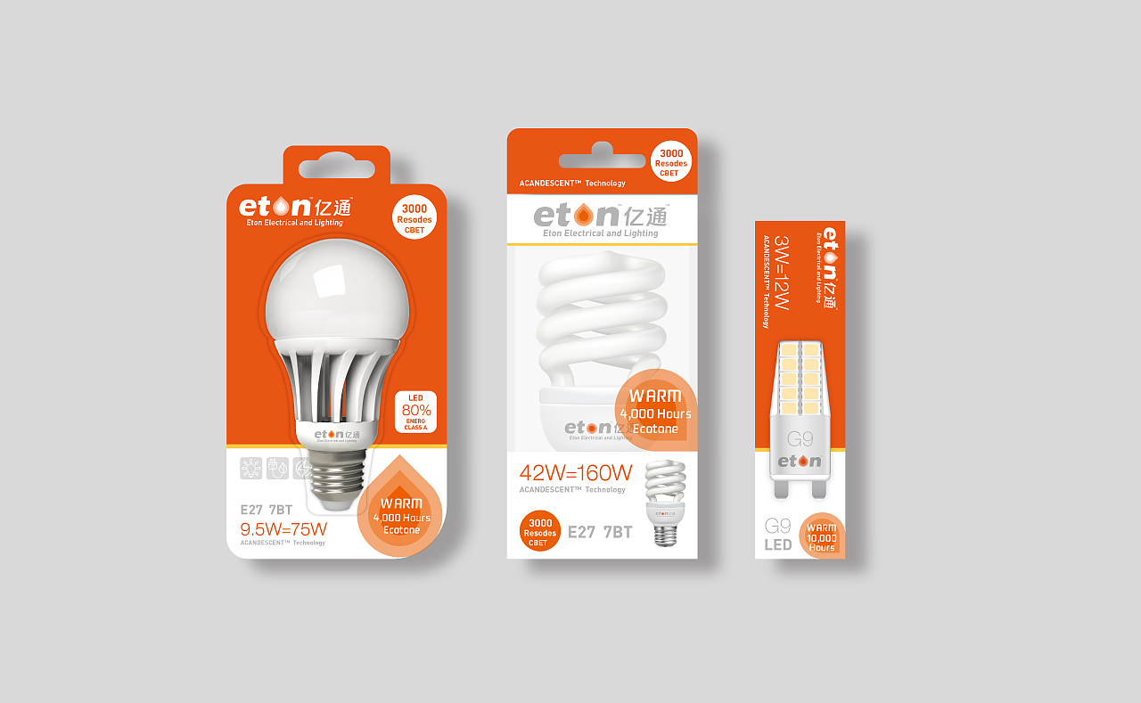 亿通照明品牌更名升级（图ZMTI2OTAzNzk2） - 品牌 - 站酷设计师不用功的小毛原创素材 - 站酷ZCOOL