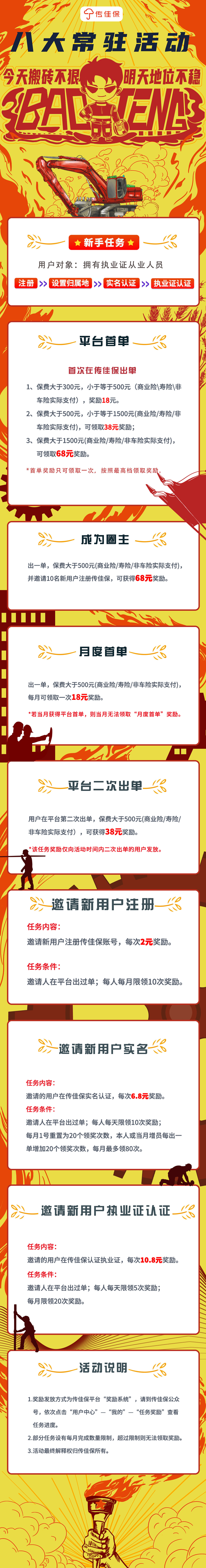 五月常驻活动-赛车风