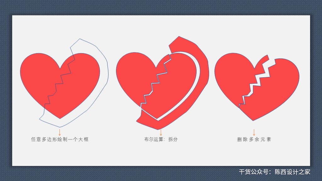 【PPT超干货教程】PPT中布尔运算的全面讲解