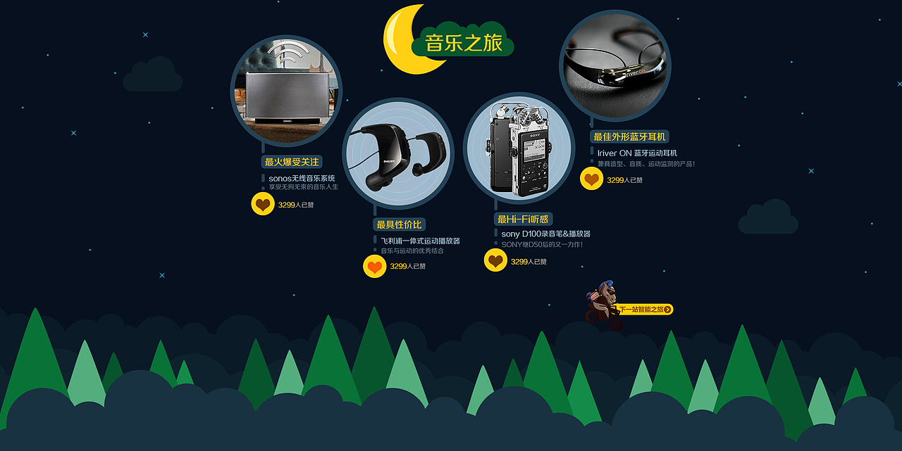 发现频道跨年盛典（图ZMTQ0MzQxMzI=） - 电商 - 站酷设计师六个太阳原创素材 - 站酷ZCOOL