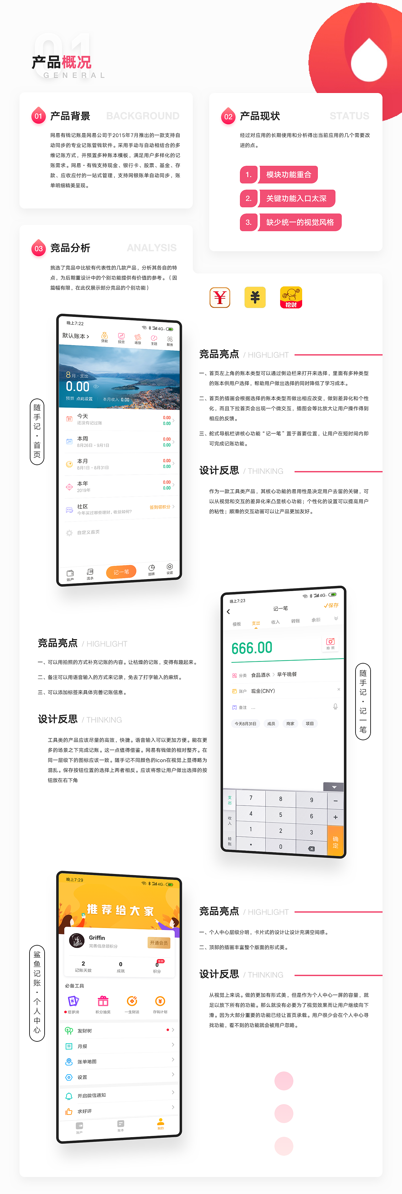 网易有钱redesign（图ZMTc3MTIyMDEy） - APP界面 - 站酷设计师东海魔男原创素材 - 站酷ZCOOL