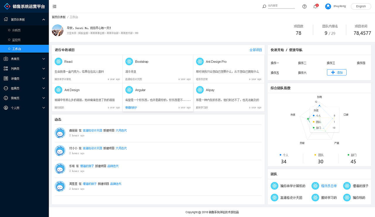销售系统运营平台界面