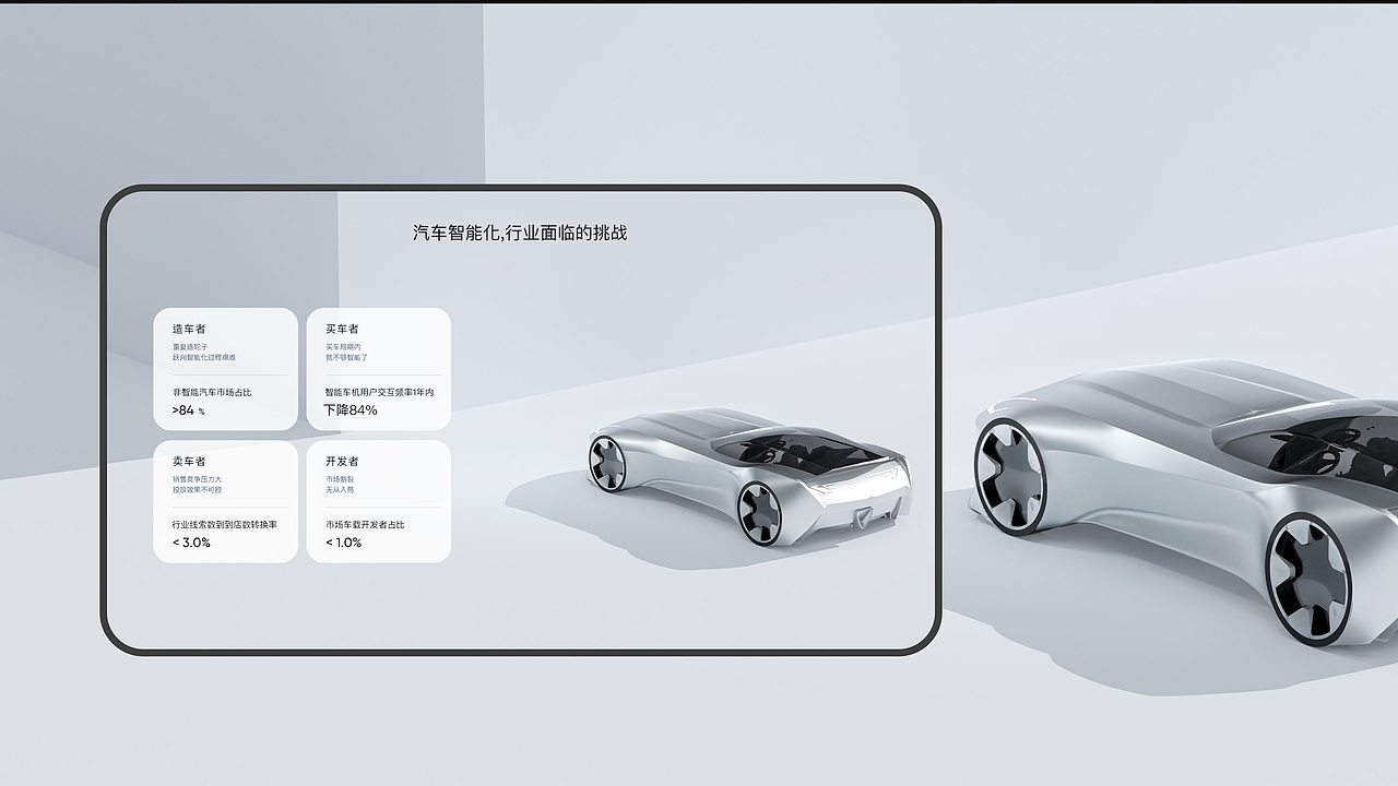 2021工作作品整理(图ZMjgzMDU2ODUy) - 运营设计 - 站酷设计师叭什原创素材 - 站酷ZCOOL