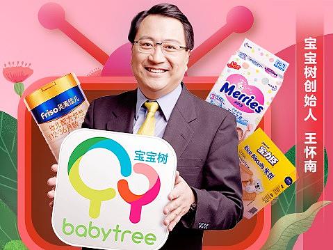 banner合集