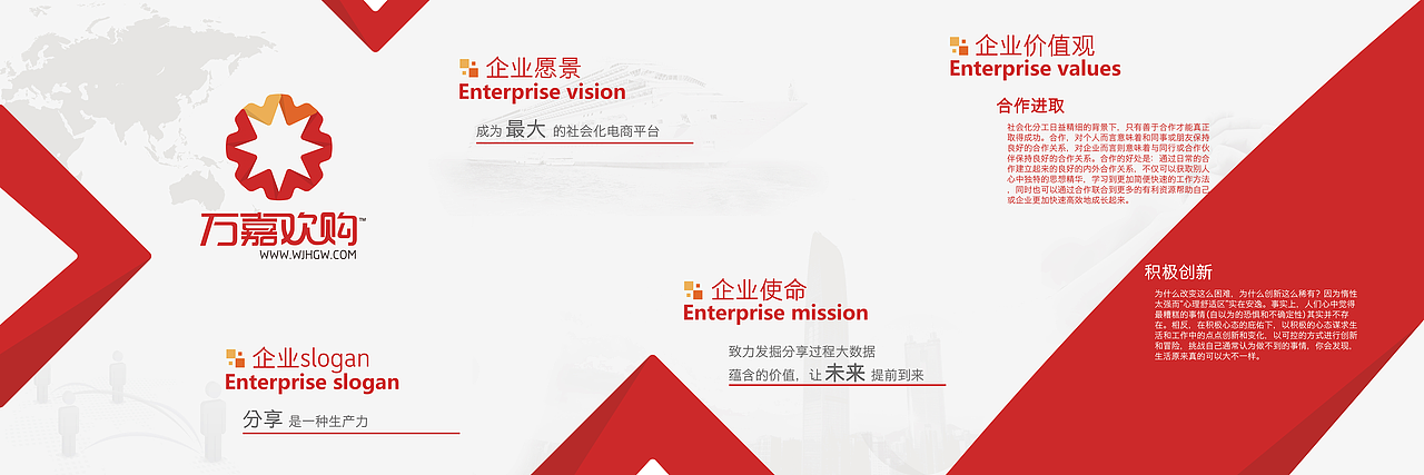 企业文化墙（图ZMzQ1OTI2MjA=） - 海报 - 站酷设计师天然爱捣蛋原创素材 - 站酷ZCOOL