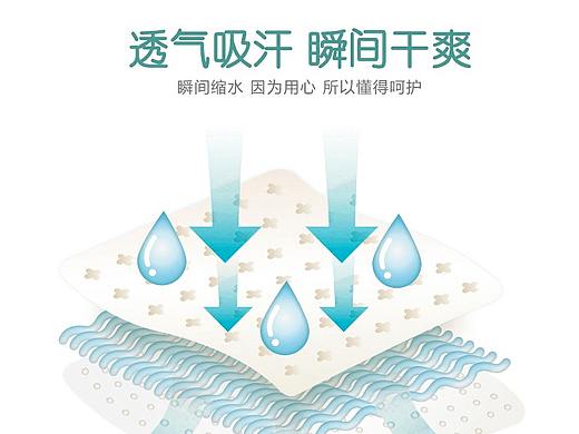 母婴浴巾详情页