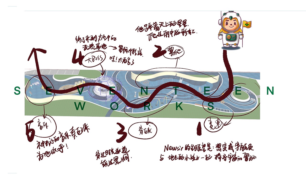 新希望NEWSIR形象延展故事线绘本（图ZMjMwMTI0ODAw） - 商业插画 - 站酷设计师Seventeen曲寒冰原创素材 - 站酷ZCOOL