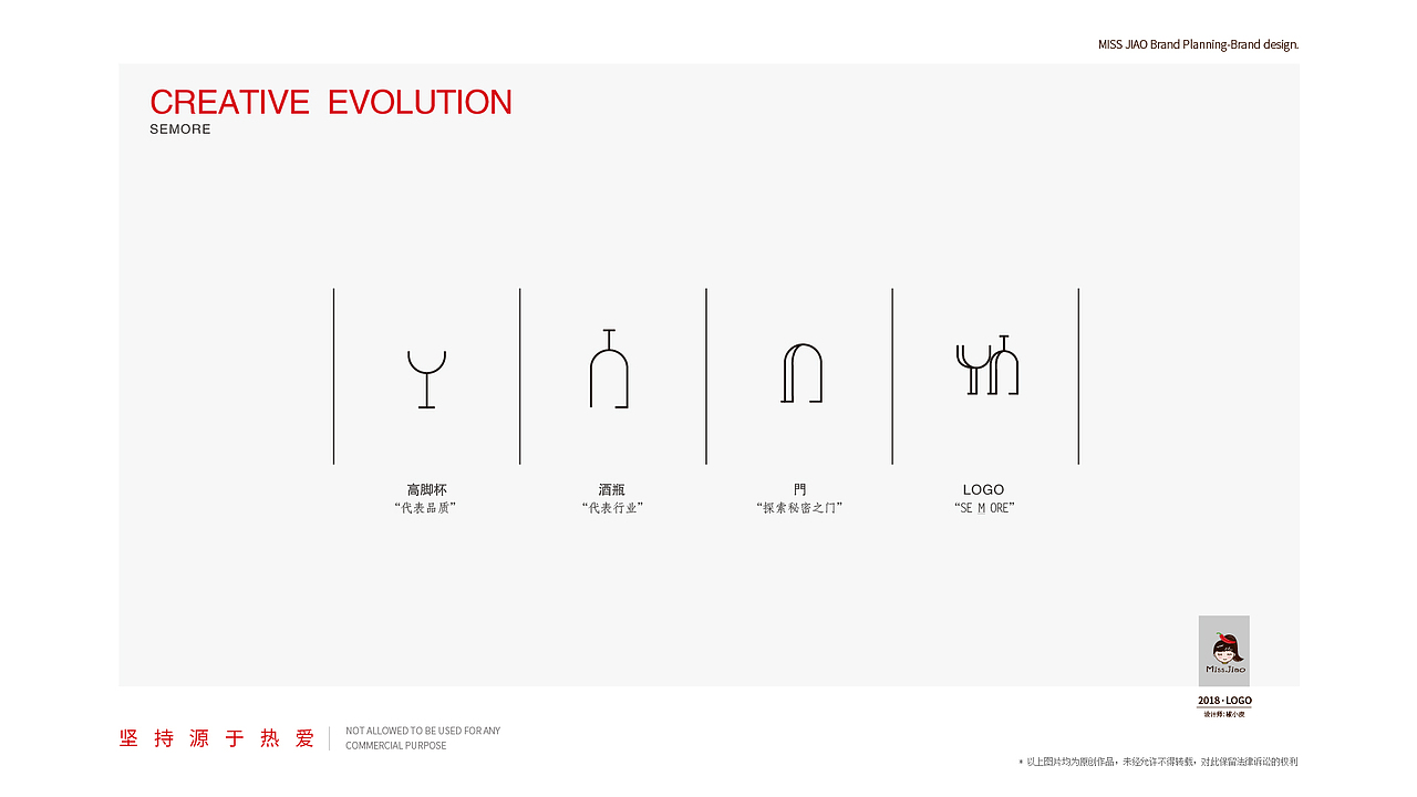SEMORE红酒店铺LOGO设计（图ZMTMwMDQxNTY0） - Logo - 站酷设计师椒小皮原创素材 - 站酷ZCOOL