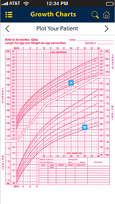 美国密歇根大学App部分设计（图ZMTcxNzUwNjQ=） - APP界面 - 站酷设计师烟火冰之夏原创素材 - 站酷ZCOOL