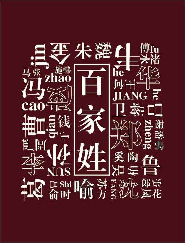 冷知识（图ZMTMxNjI0Mjk2） - 书籍/画册 - 站酷设计师成都客气广告传媒原创素材 - 站酷ZCOOL