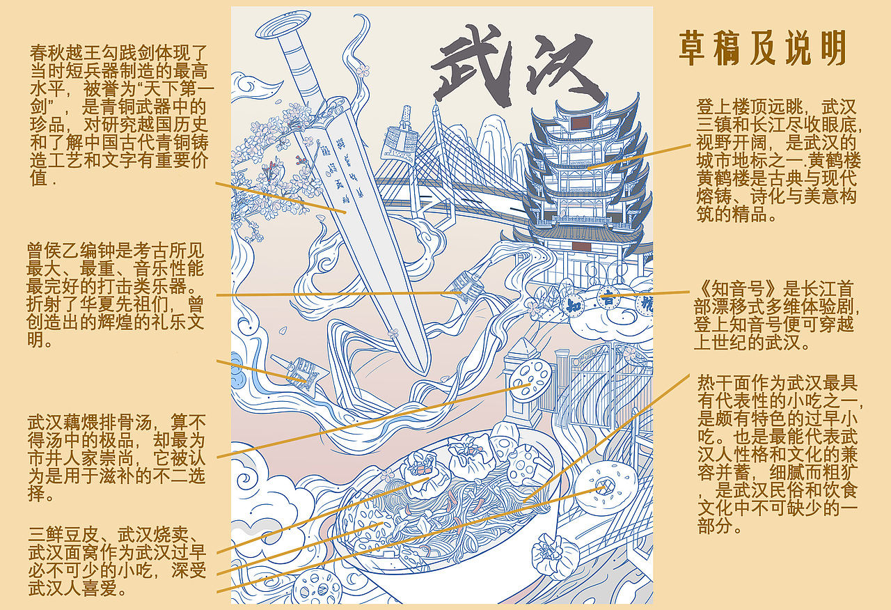 中国风/各大城市插画练习（图ZMjY0MjEzODgw） - 创作习作 - 站酷设计师春田春田原创素材 - 站酷ZCOOL