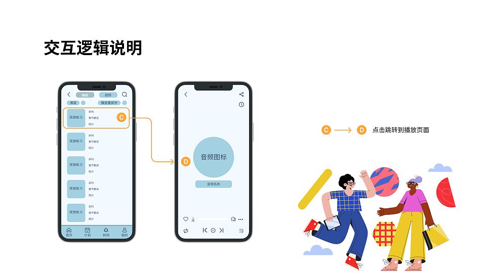 睡意APP——一款解决着重解决失眠的冥想计划APP（图ZMjg3MjgxNDY4） - 交互/UE - 站酷设计师Halolyq原创素材 - 站酷ZCOOL