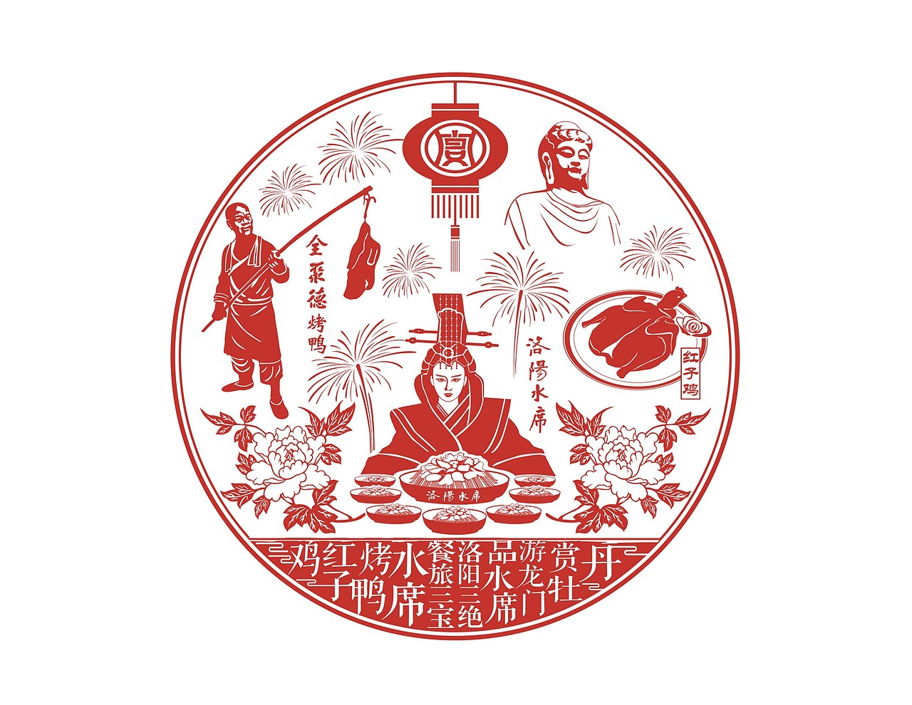 洛阳餐旅集团 VI（图ZODk2MjE1OTY=） - 品牌 - 站酷设计师恒新品牌设计原创素材 - 站酷ZCOOL