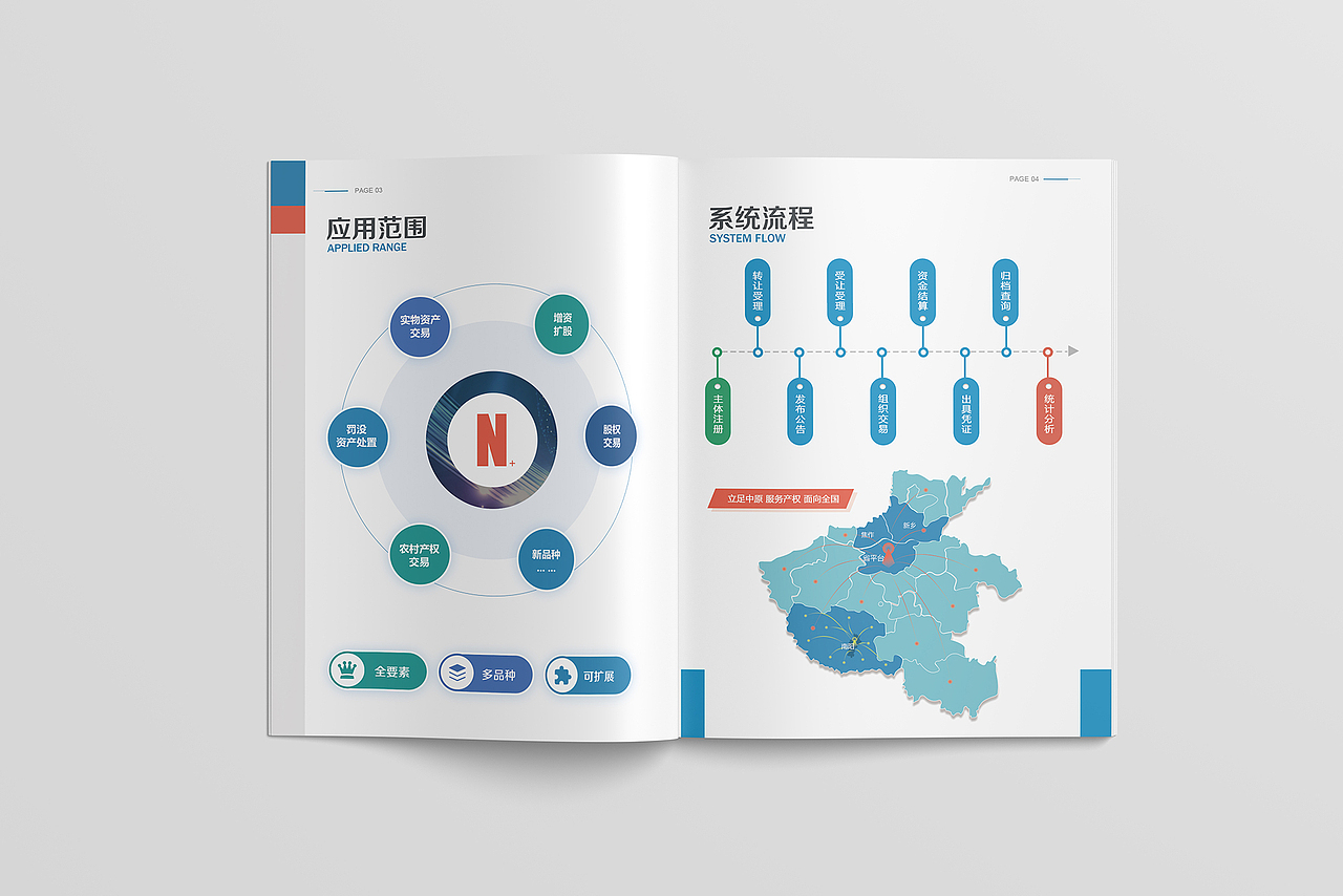 宣传册-交易平台（图ZMjYyMDg5NzU2） - 书籍/画册 - 站酷设计师pauline_shao原创素材 - 站酷ZCOOL