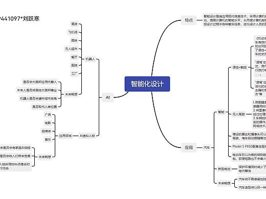 619441097*刘跃寒