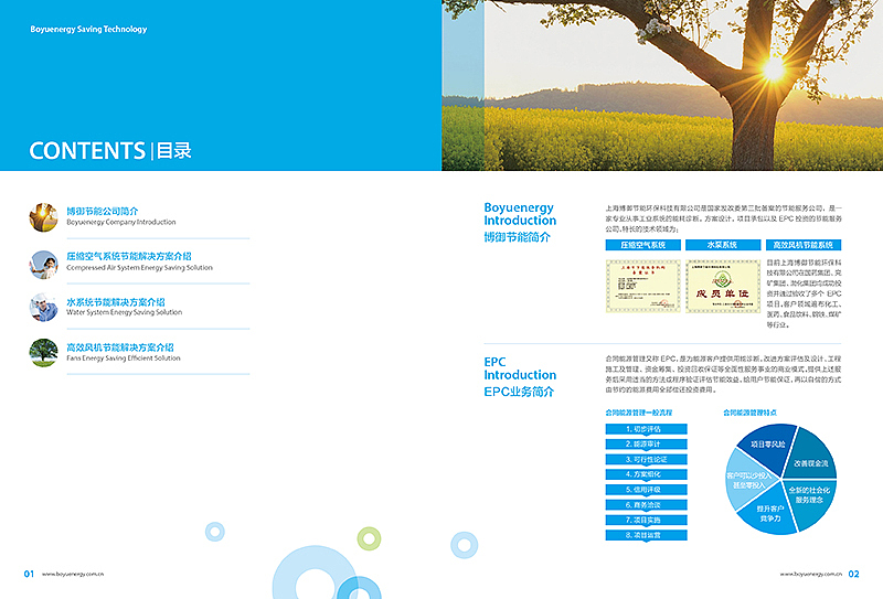 上海博御画册（图ZNDc2OTIyNzI=） - 书籍/画册 - 站酷设计师xiemeng1108原创素材 - 站酷ZCOOL