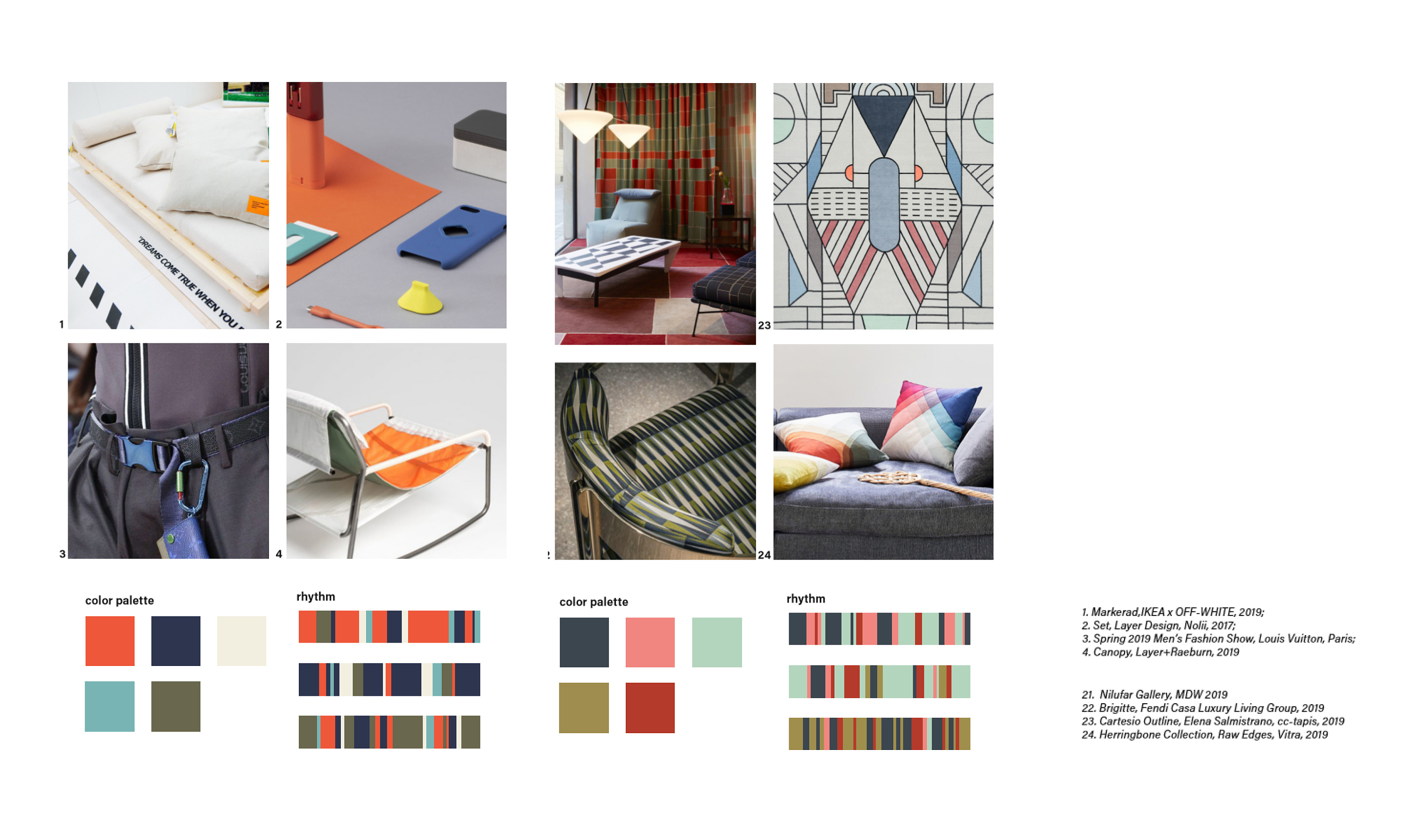 cmf 工业设计作品集